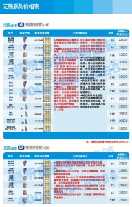 斯达克无限系列老年助听器多少钱，老年助听器价格贵么？