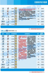 斯达克无限系列老年助听器多少钱，老年助听器价格贵么？